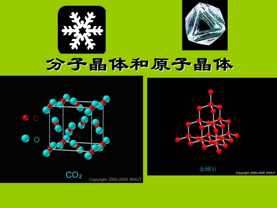 分子晶体和原子晶体.ppt_第1页