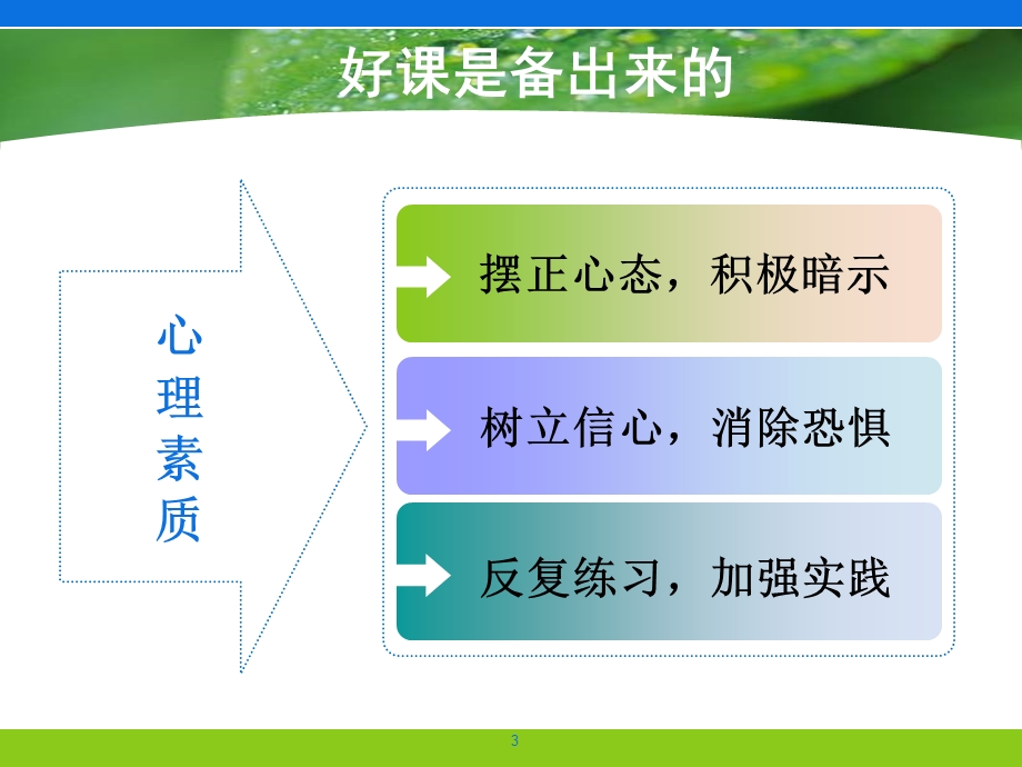 培训中如何上好一堂课.ppt_第3页