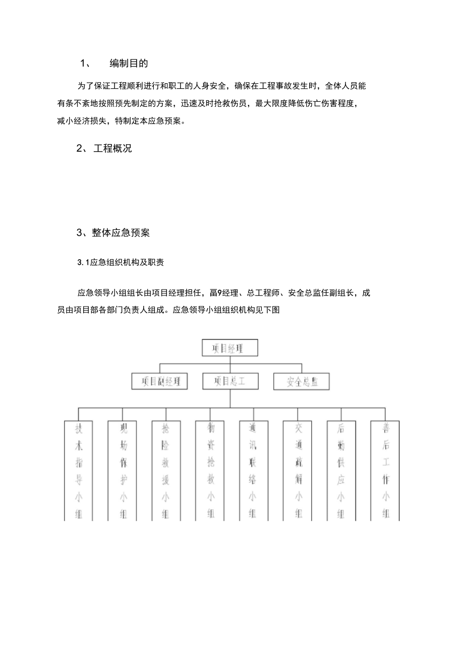 地铁工程整体应急预案解析.docx_第3页