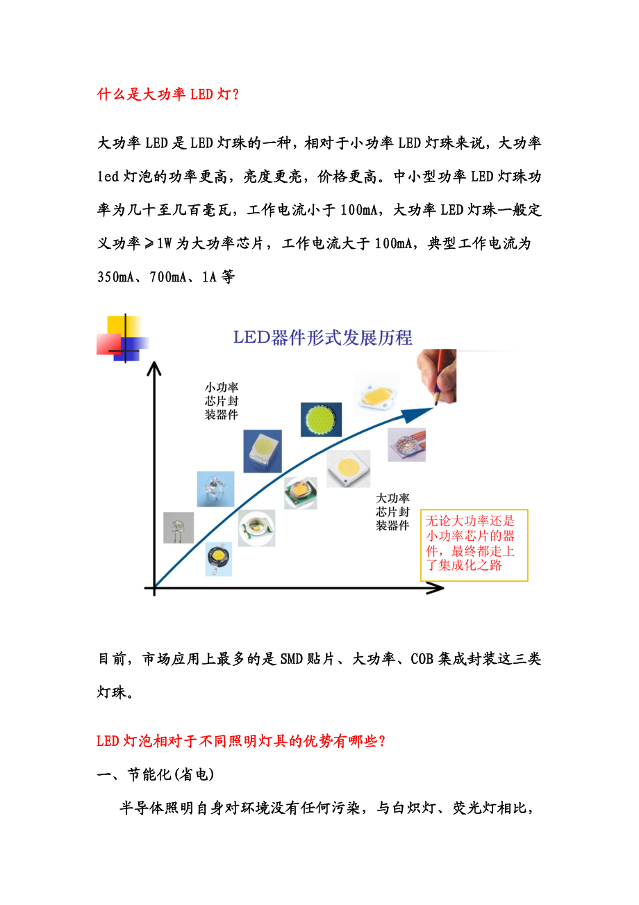 LED产品知识.doc_第1页