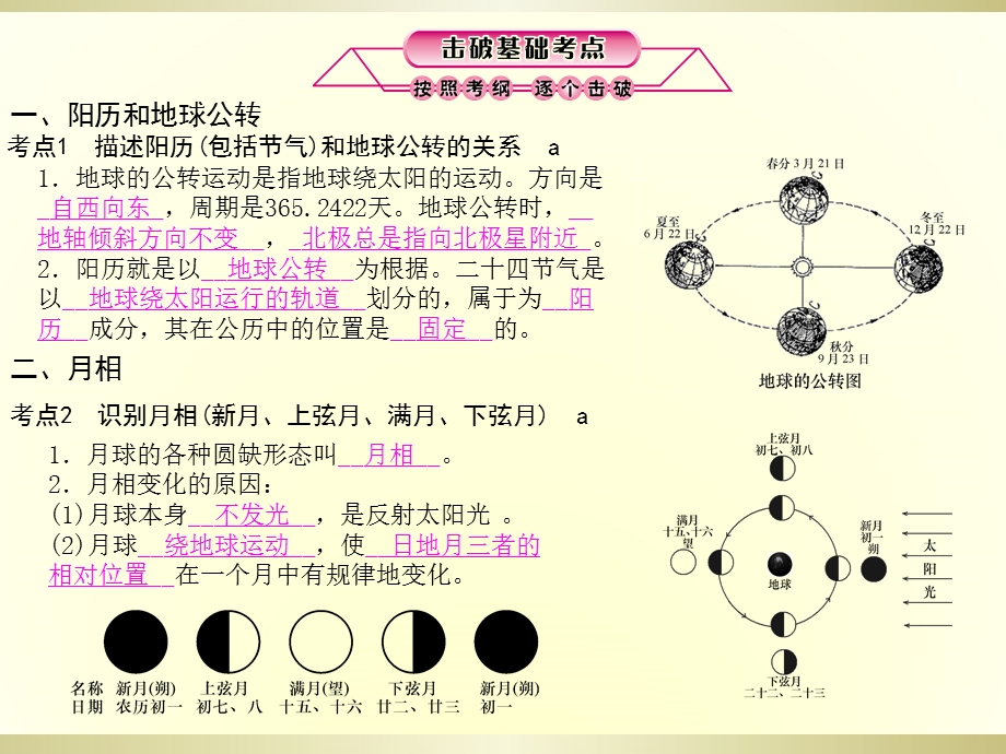 地球在宇宙中的位置.ppt_第2页