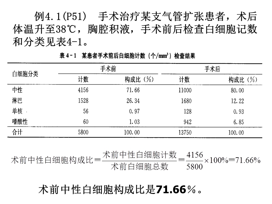 分类变量资料的统计分析.ppt_第3页