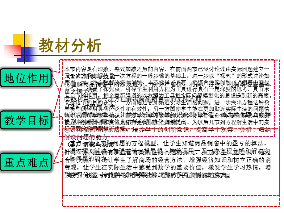 实际问题与一元一次方程.ppt_第3页