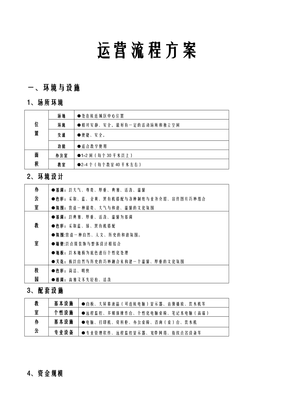 培训机构运营流程施工组织设计及对策八项施工组织设计及对策.doc_第1页