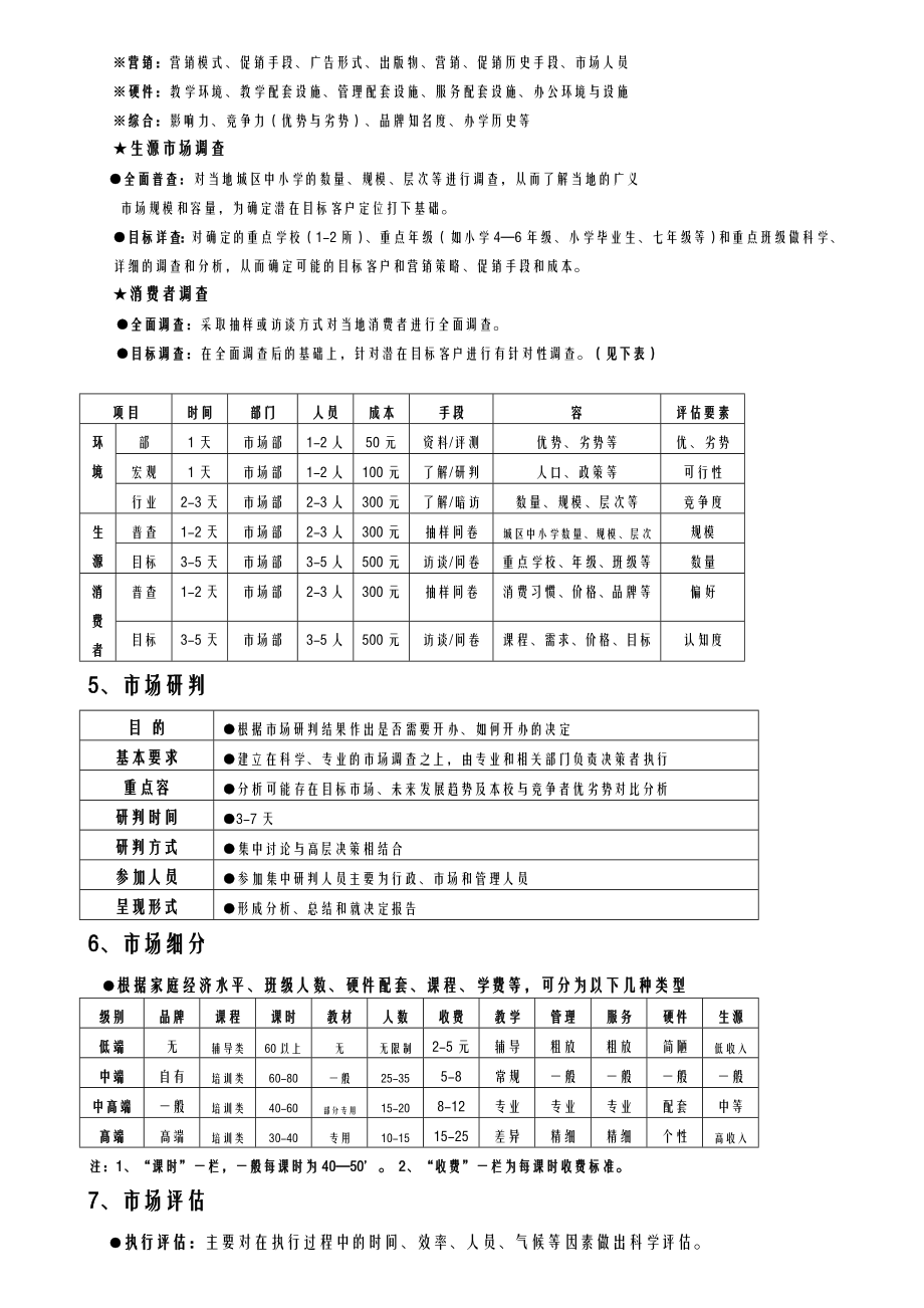 培训机构运营流程施工组织设计及对策八项施工组织设计及对策.doc_第3页