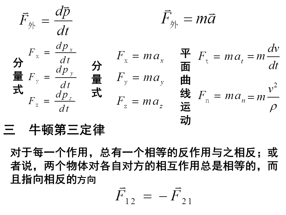 哈工大大学物理课件(马文蔚教材)-第2章力学.ppt_第3页