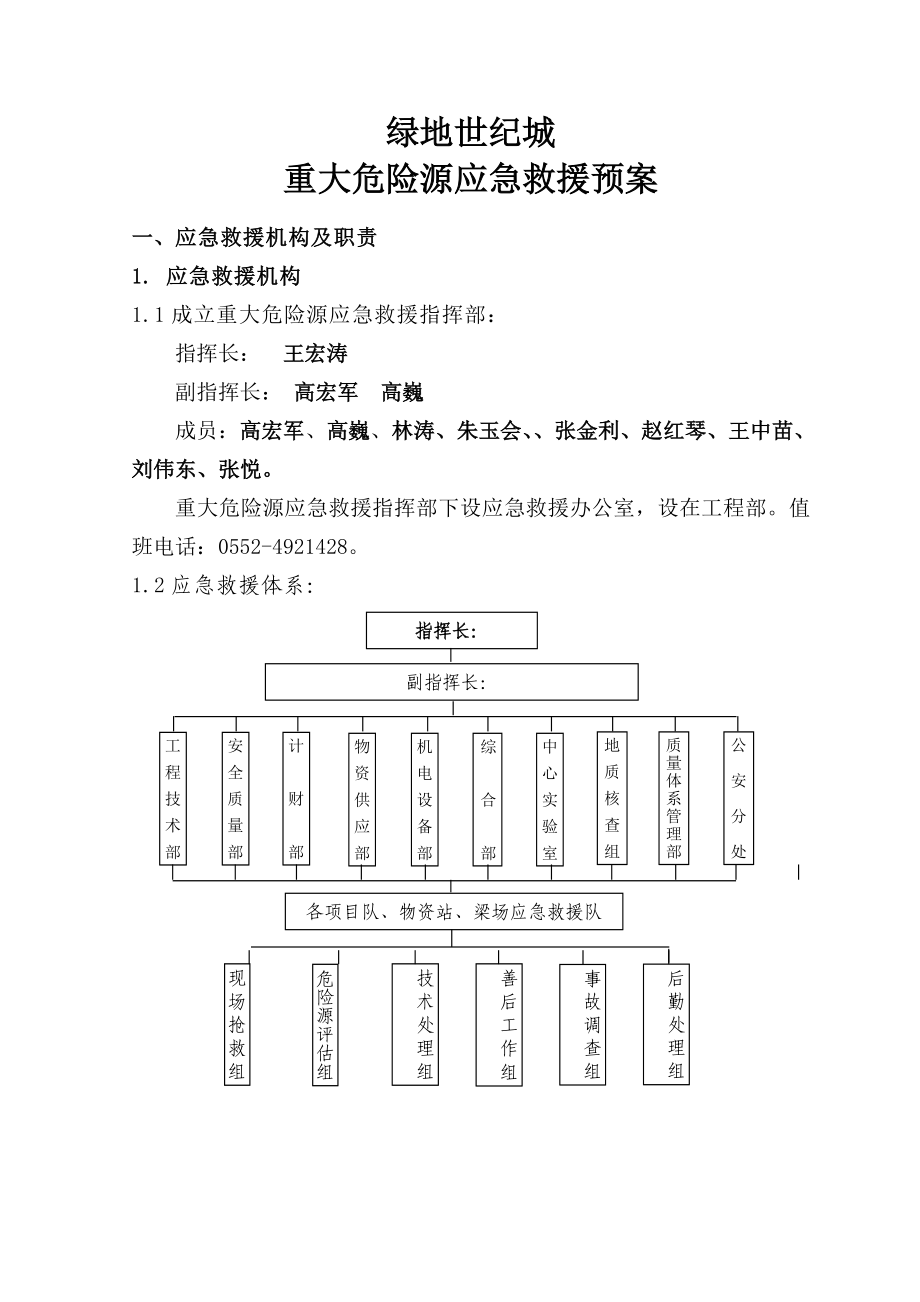 世纪城 摩尔公馆工程重大危险源应急预案.doc_第2页