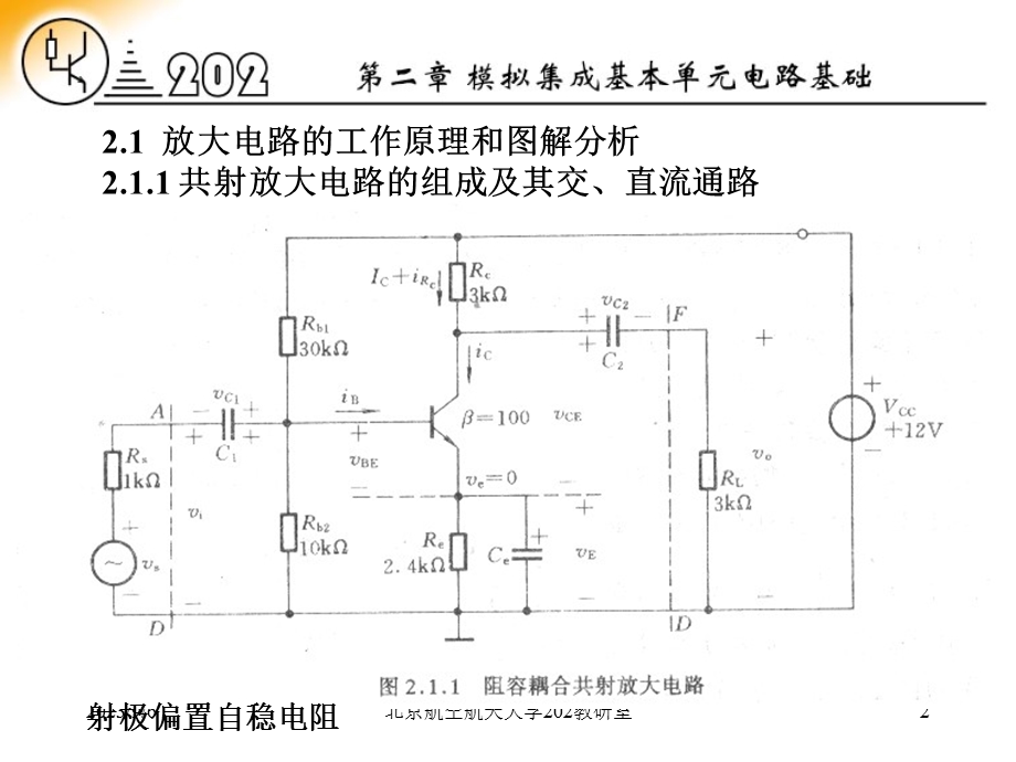 北航通信考研课件与历年真题.ppt_第2页