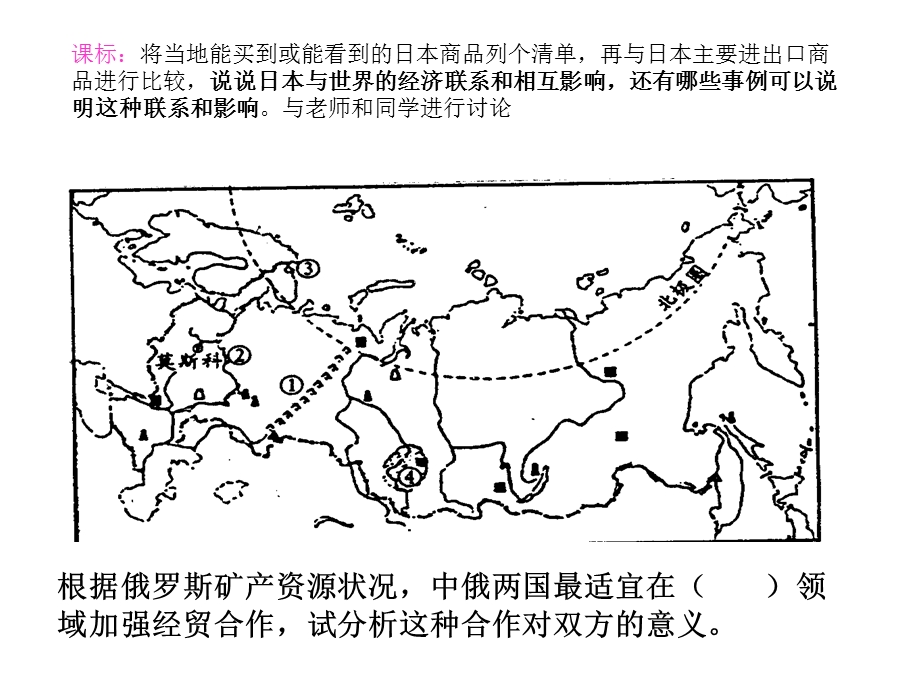 区域地理复习方法.ppt_第3页