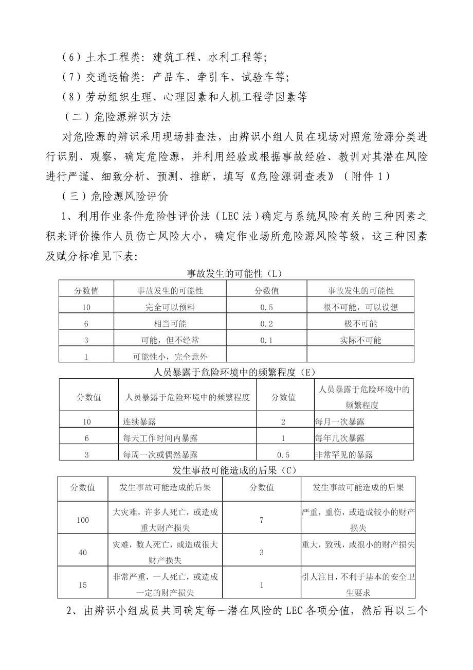 13危险源辨识、风险评价及分级监控管理办法.doc_第2页