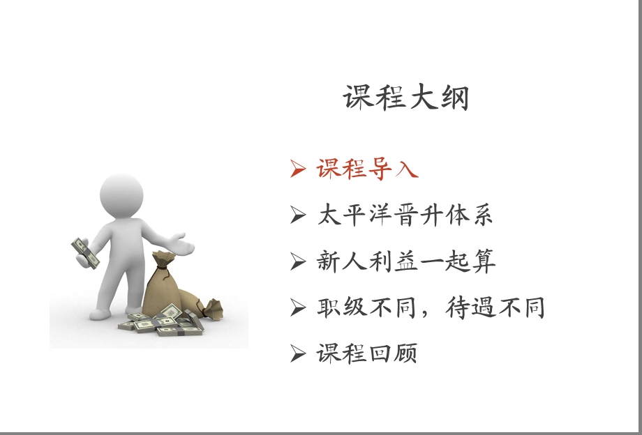 保险公司培训10-明明白白我的“薪”.ppt_第3页