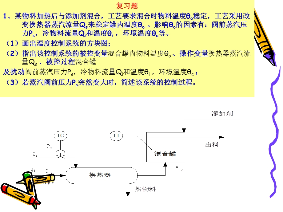 化工自动化及仪表-复习题.ppt_第1页