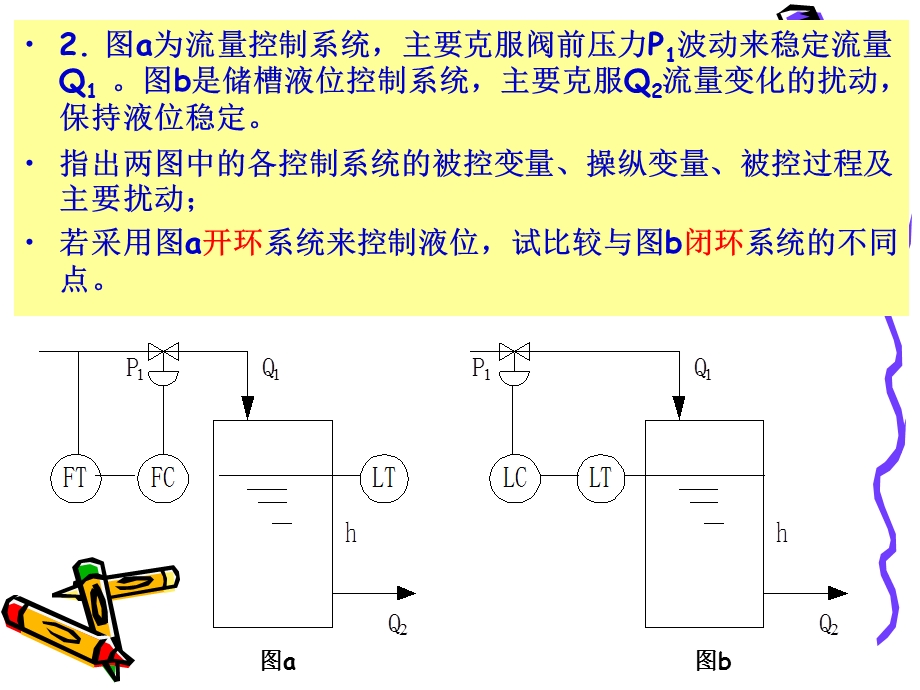 化工自动化及仪表-复习题.ppt_第2页