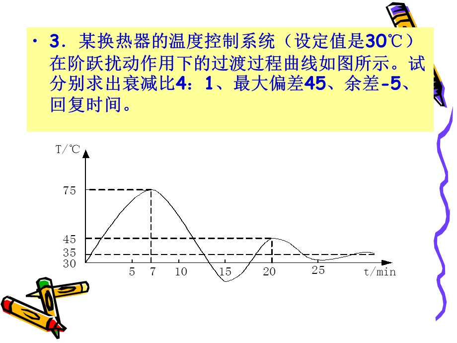 化工自动化及仪表-复习题.ppt_第3页