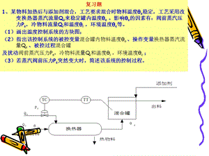 化工自动化及仪表-复习题.ppt