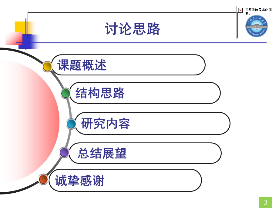 优秀毕业答辩PPT模板.ppt_第3页