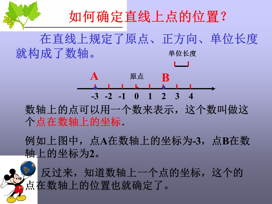 人教版数初中数学七下课件《平面直角坐标系》.ppt_第2页