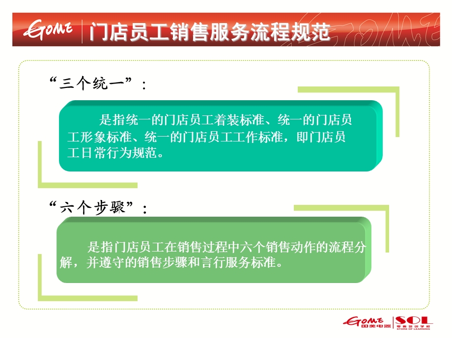 员工销售服务技巧(课件).ppt_第3页