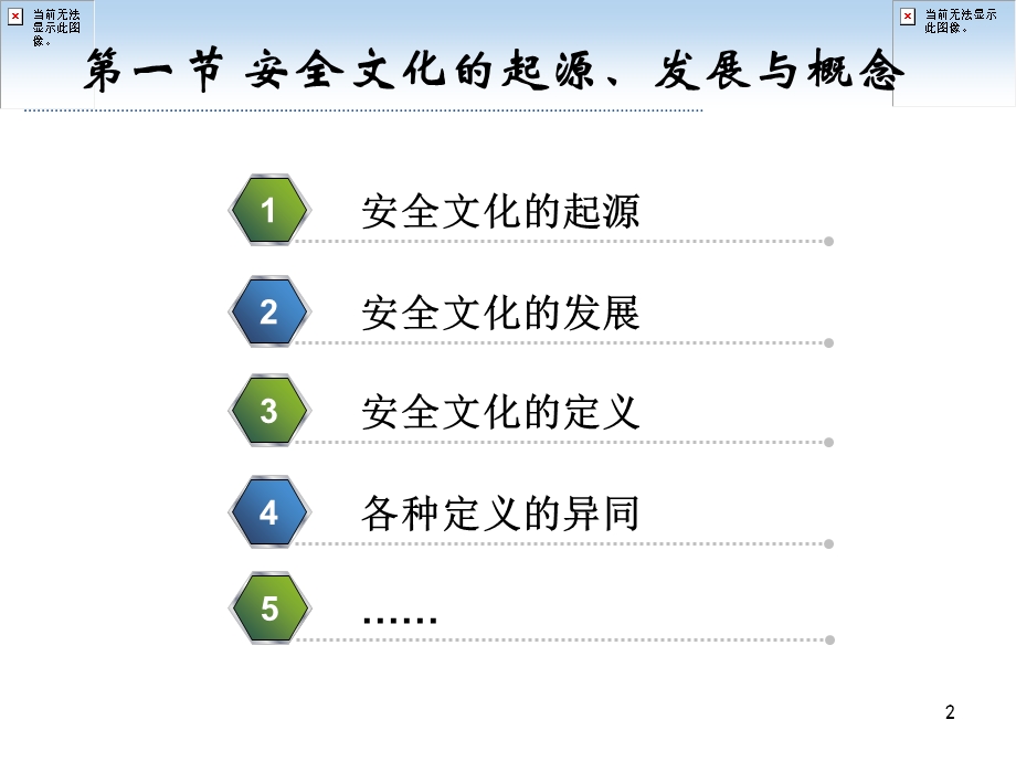 安全文化与安全观念.ppt_第2页