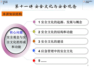 安全文化与安全观念.ppt