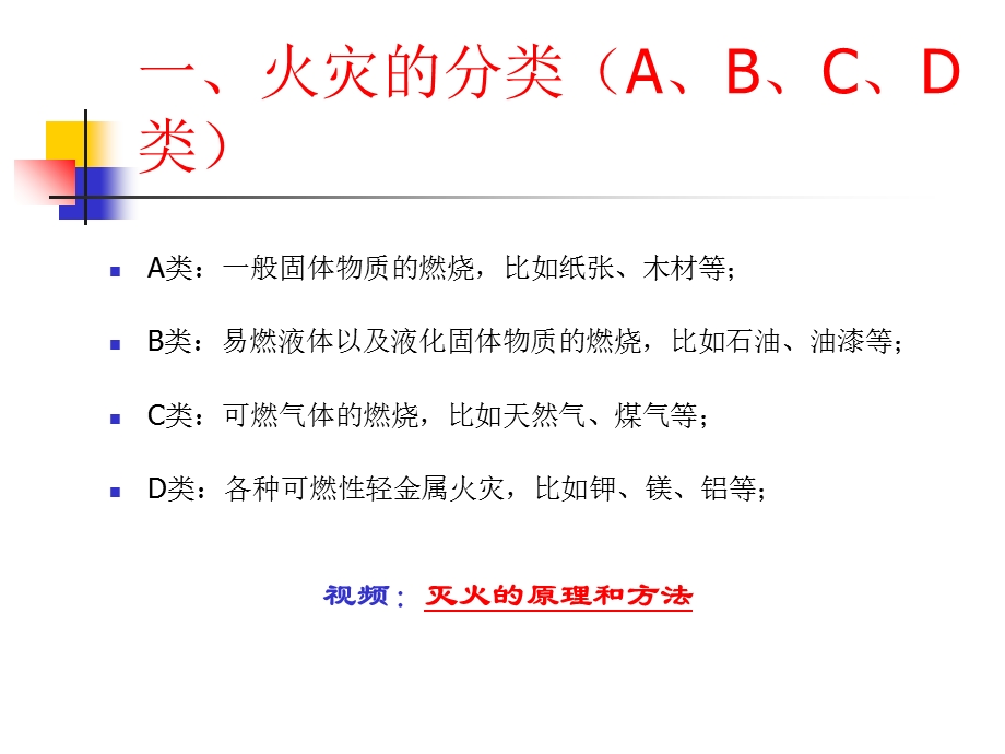 各类消防设施的使用.ppt_第3页