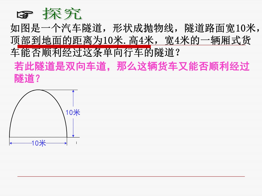 二次函数的图象与性质.ppt_第2页