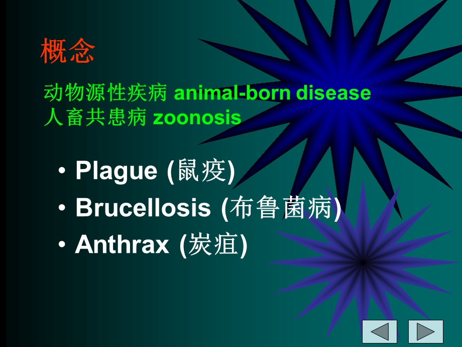 医学微生物-(鲁凤民)16x14鼠疫.ppt_第2页