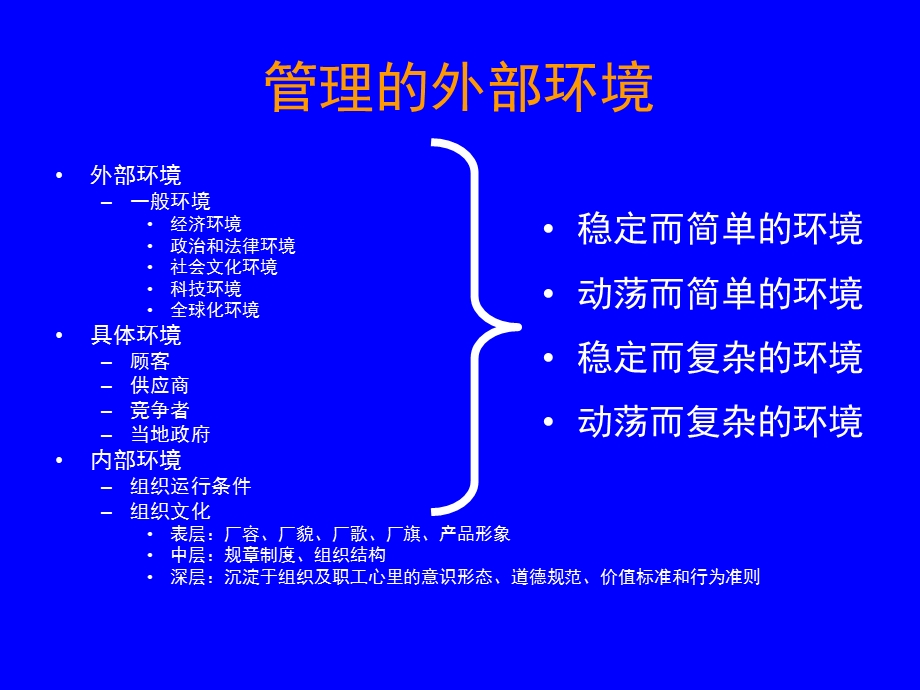 三章管理环境社会责任和管理道德.ppt_第3页