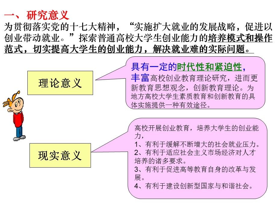 大学生创业能力现状调查及培养方式研究.ppt_第3页