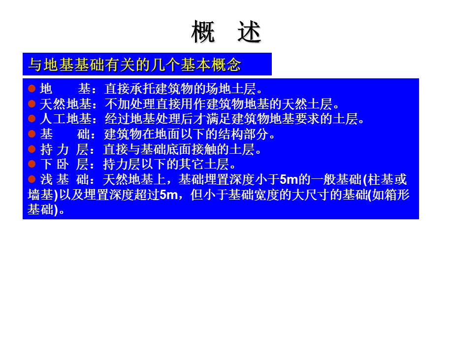 基础工程学-第3章.ppt_第3页