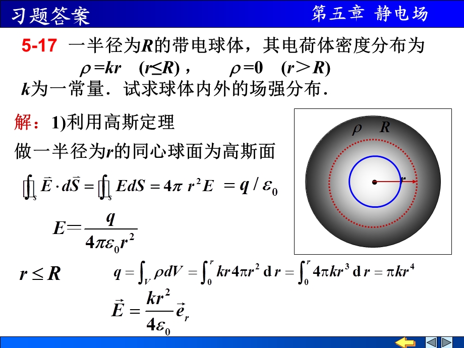 大学物理第5章习题答案.ppt_第2页