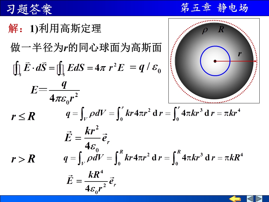 大学物理第5章习题答案.ppt_第3页