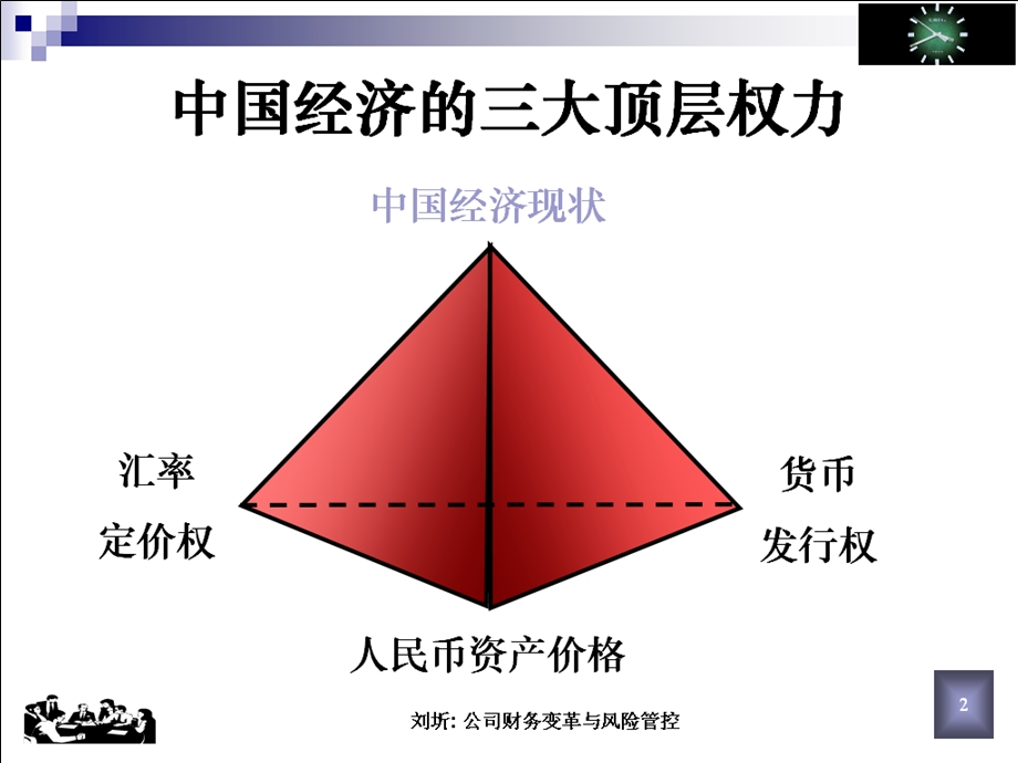 公司财务与商业模式创新(动态更新投融资).ppt_第2页