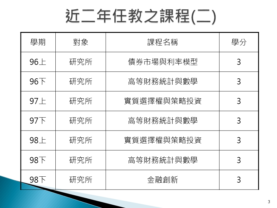 资讯与财金管理系财务金融研究所黄星华April.ppt_第3页