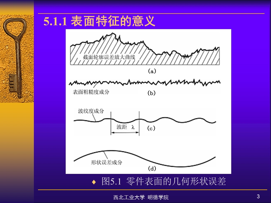 互换性与测量技术课件第5章表面粗糙度与检测.ppt_第3页