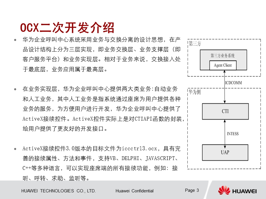 呼叫中心OCX开发指南.ppt_第3页