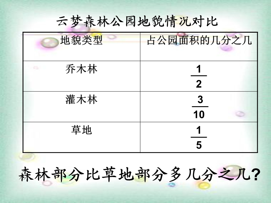 分数加减法混合运算.ppt_第3页