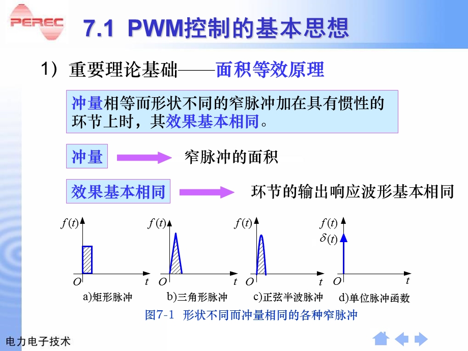 变频调速选用课件第三章PWM控制技术.ppt_第3页