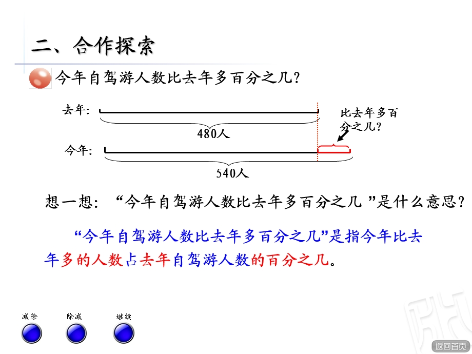 六下第一单元信息窗.ppt_第3页