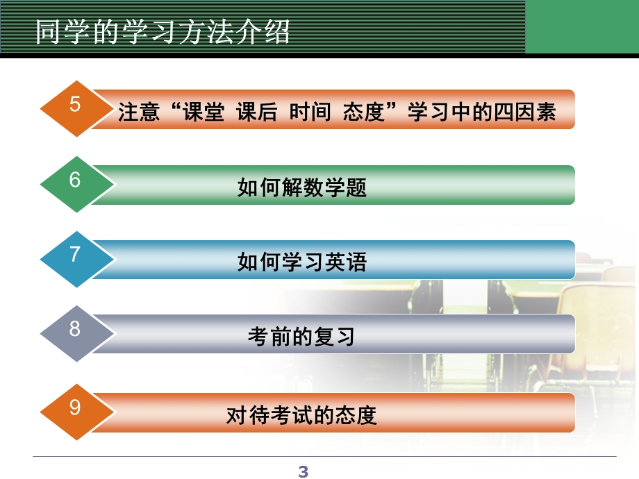 学习方法主题班会.庞春波.ppt_第3页