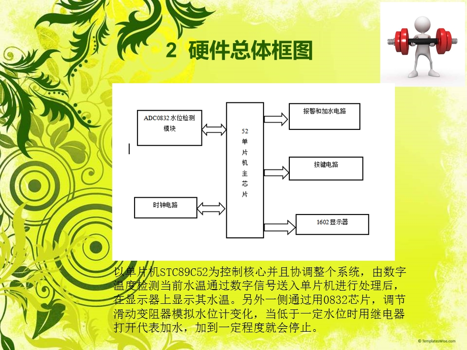 太阳能水位控制器.ppt_第3页