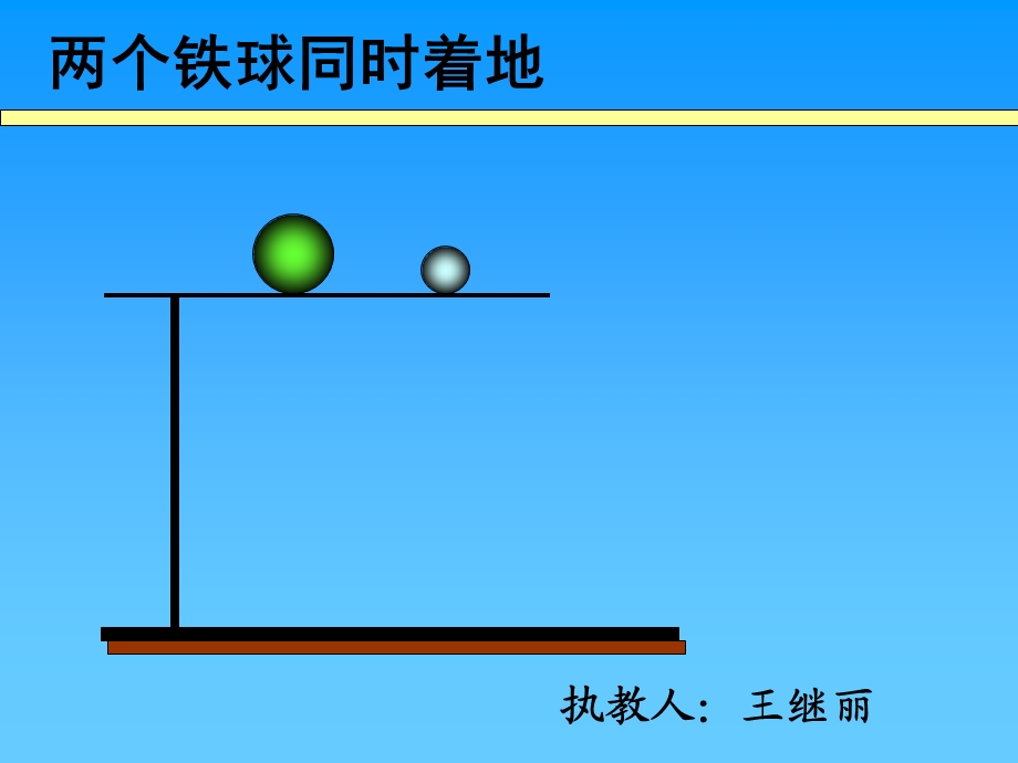 两个铁球同时落地.ppt_第1页