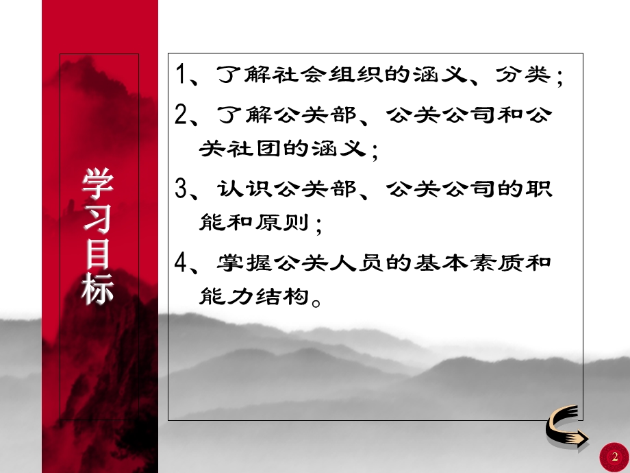 公共关系学的主体-社会组织.ppt_第2页