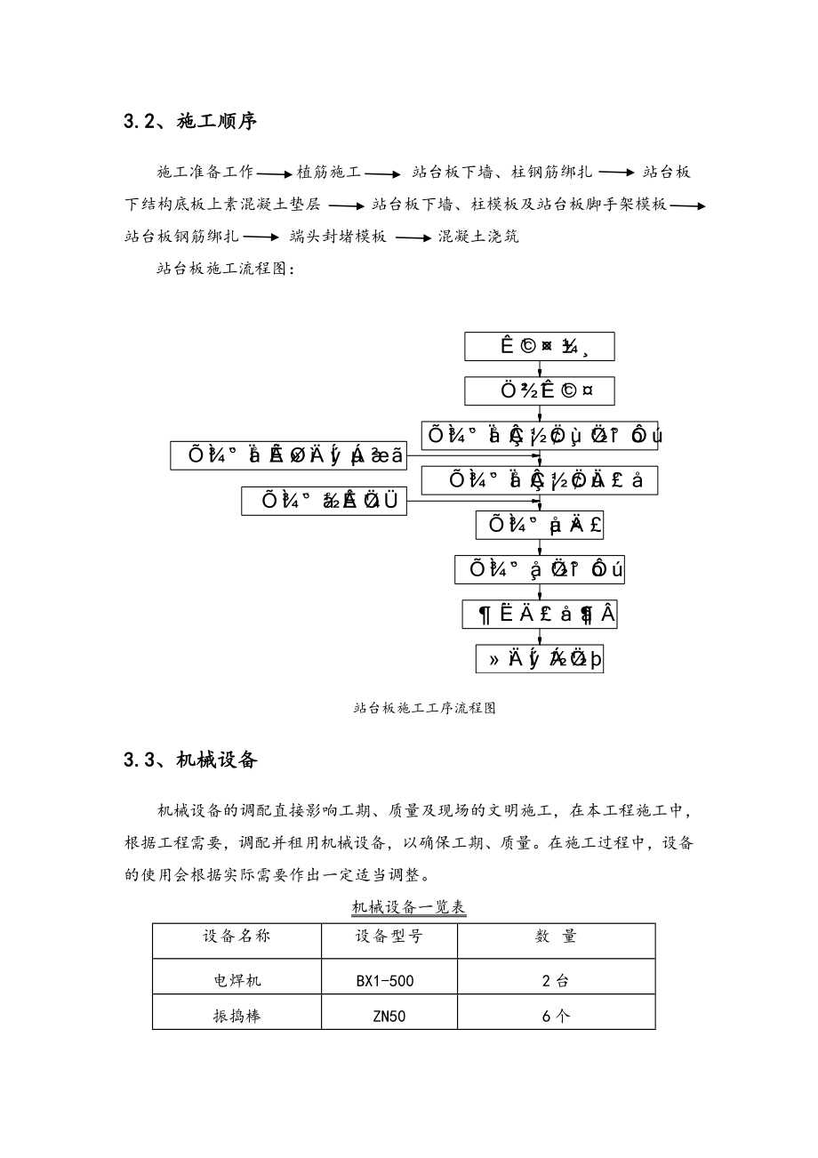 地铁车站站台板工程施工设计方案.doc_第3页