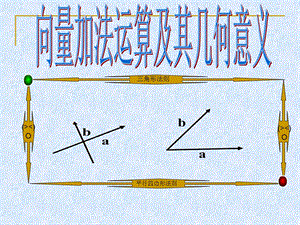 向量加法运算及几何意义.ppt