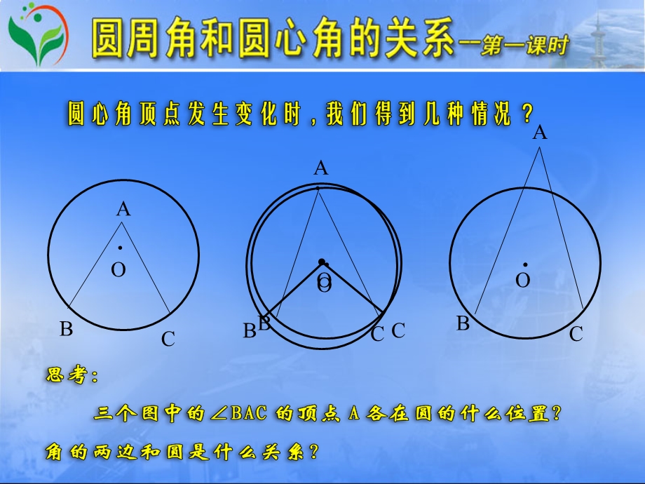 圆周角和圆心角一.ppt_第3页