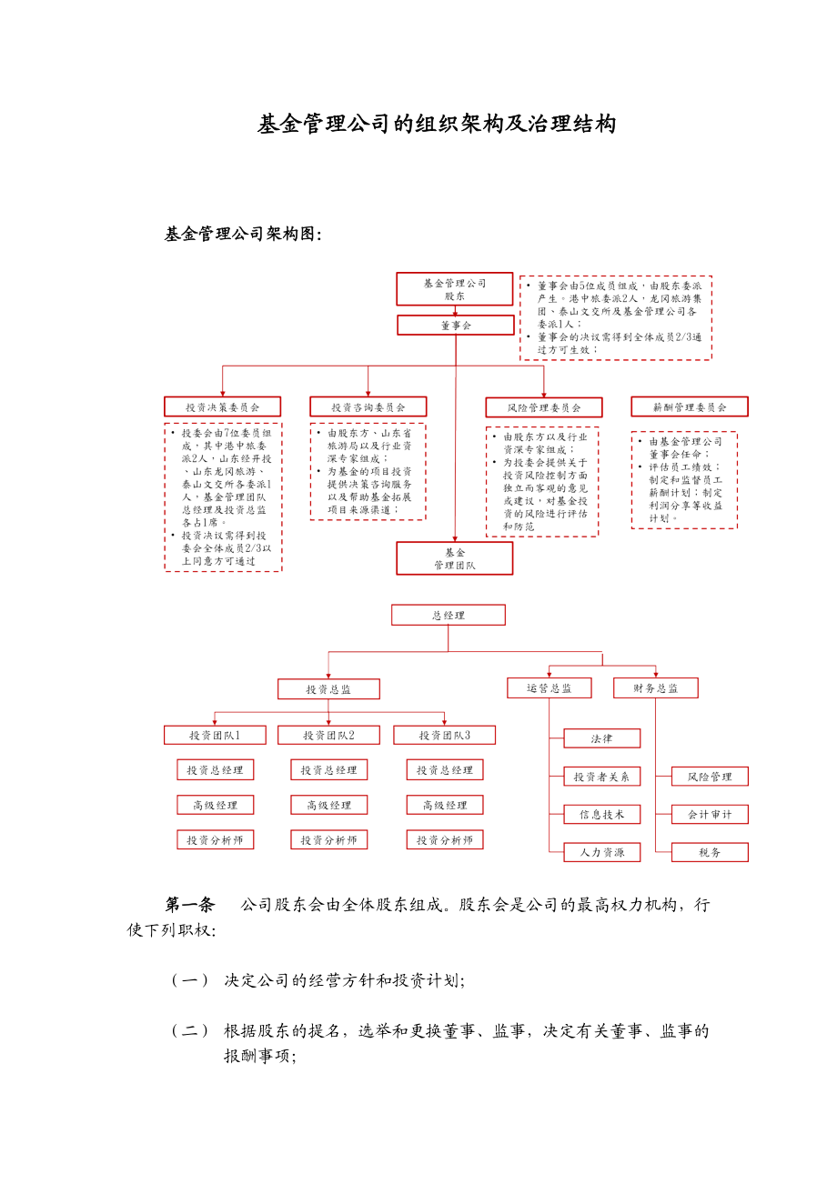 基金管理公司的组织架构及治理结构.docx_第1页