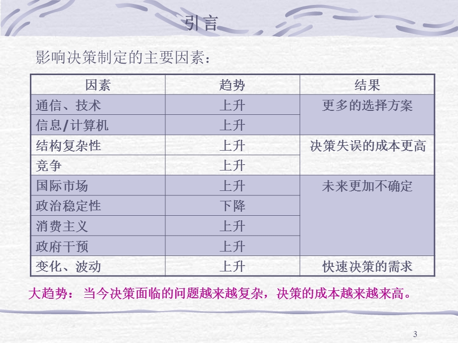 决策支持系统第1章DSS概述.ppt_第3页