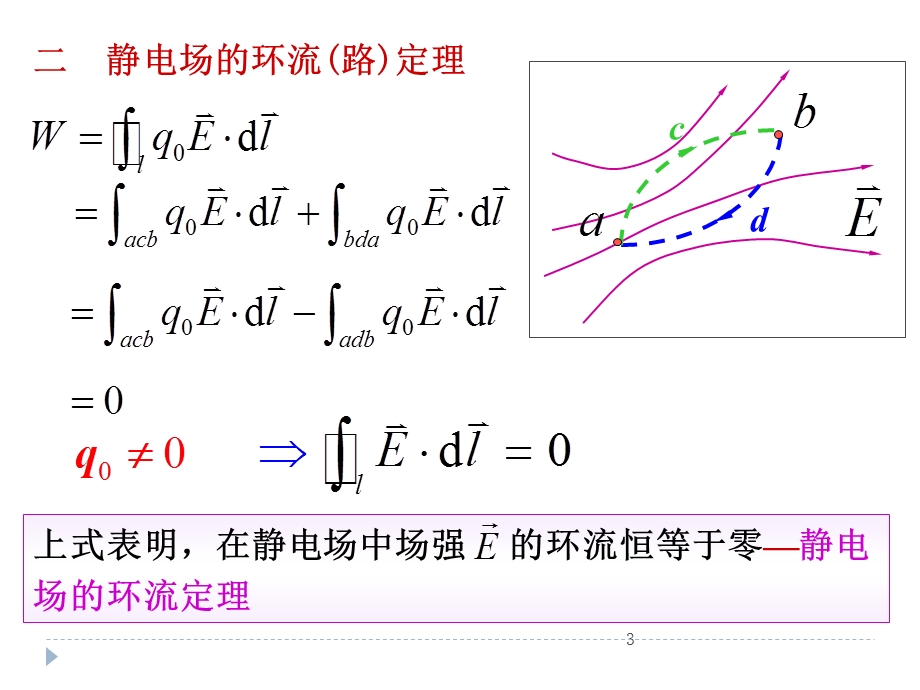 大学物理电场力的功电势.ppt_第3页