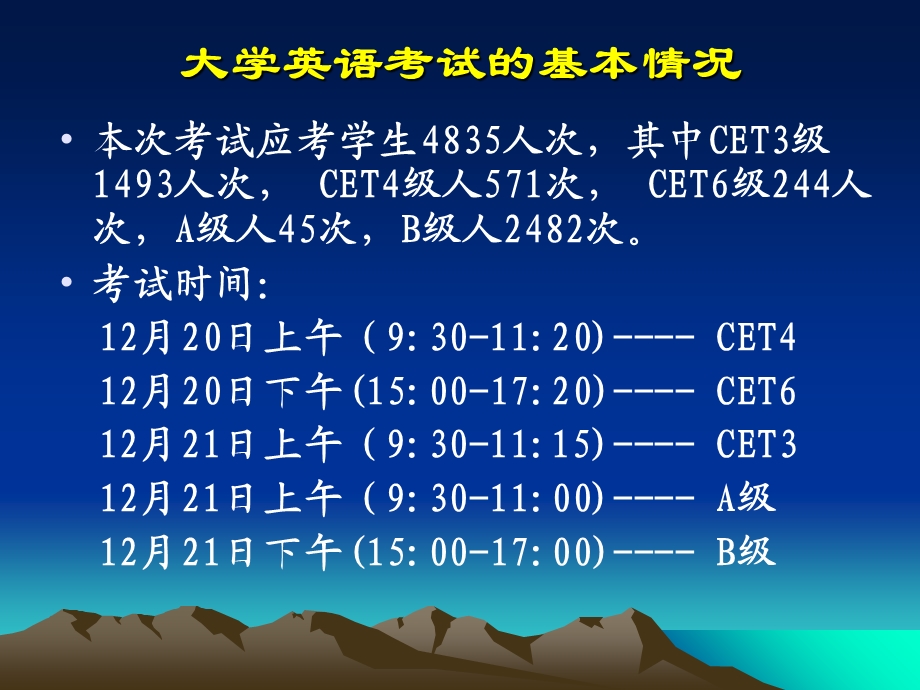 大学英语考试的基本情况.ppt_第2页